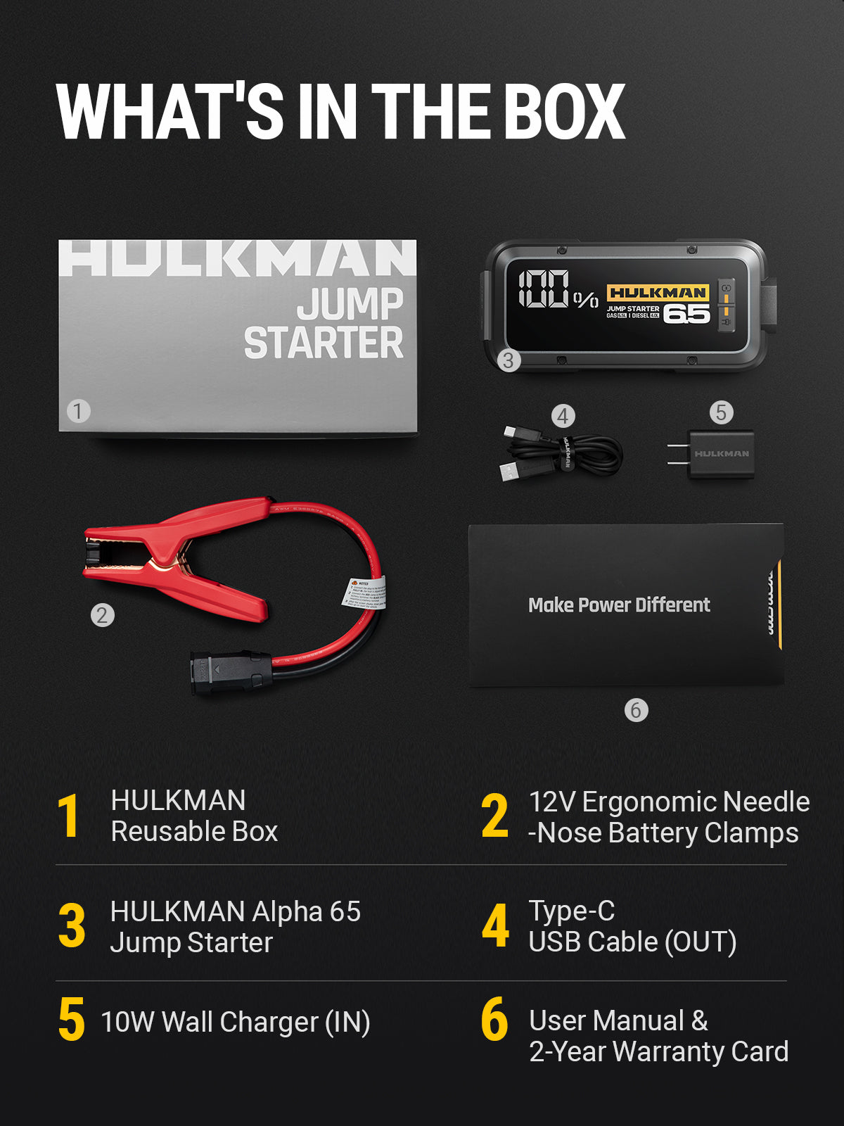 Durable Hulkman Alpha 100 Smart Jump Starter with Large Digital Screen -  Tuvie Design